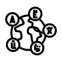 multilingual globe natural language processing nlp line icon illustration vector