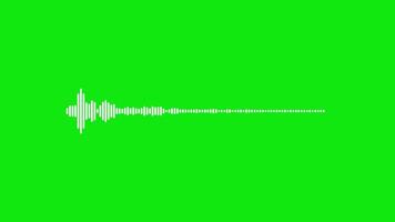 digital audio espectro som efeito onda equalizador animação verde tela. 4k resolução video