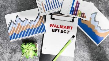 Concept of Walmart Effect write on paperwork isolated on Wooden Table. photo