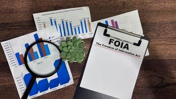 Concept of FOIA - The Freedom of Information Act write on paperwork isolated on Wooden Table. photo