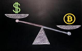 abstraction of exchange rates Bitcoin and USD, on the scales are logos of bitcoin and USD, Cryptocurrency Bitcoin vs. US Dollar photo