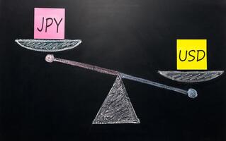 abstraction on the theme of the fall of the Japanese yen against the dollar. scales drawn in chalk and stickers with currency abbreviations US dollar and Japanese yen, US dollar is more expensive photo
