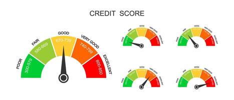 Credit score ranges icons. Loan rating scales with levels from poor to excellent. Financial capacity assessment vector