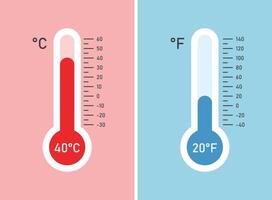 Thermometer icon set in flat style. Climate control illustration on isolated background. Weather change sign business concept. vector