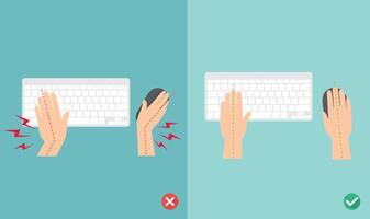wrong and right ways for hand position in use keyboard and mouse illustration, vector