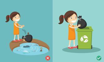 Do not throw littering on the floor.wrong and right. illustration vector