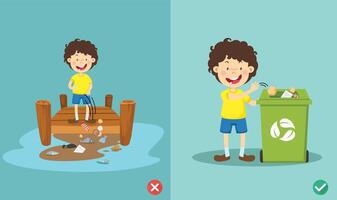 Do not throw littering on the floor.wrong and right. illustration vector