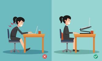 Ergonomics - Women correct and incorrect sitting posture when using a computer vector