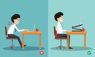 Ergonomics - man correct and incorrect sitting posture when using a computer vector