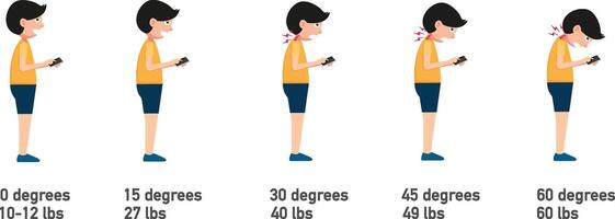 The bad smartphone postures,the angle of bending head related to the pressure on the spine. illustration vector