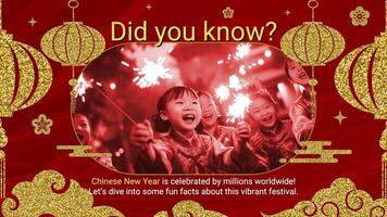 Chinese New Year Trivia Carousel Post for Twitter template