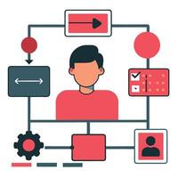 Illustrative Guide to User Flow Concept with 4 Steps vector
