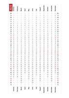 One row vertical calendar 2025, monday first day of the week. vector
