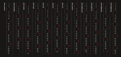 Vertical calendar 2025 on black background, Saturday and Sunday selected in different row. vector