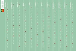 One-row vertical calendar for the year 2025 in Portuguese. Portuguese calendar for 2025 with highlighted Sundays. vector