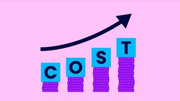 An illustration of rising costs featuring stacked coins, block letters spelling COST, and an upward black arrow on a pink background, symbolizing financial inflation and expenses. video