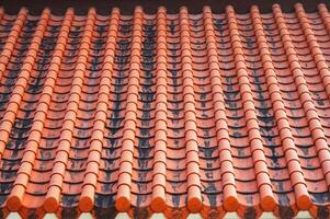 A close-up image of the traditional tile roof pattern of an old Buddhist temple. Texture for the background photo