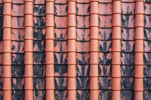 A close-up image of the traditional tile roof pattern of an old Buddhist temple. Texture for the background photo