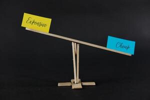 concept of duality using sticky notes with the antonym words Cheap - Expensive made by hand on a dark background photo