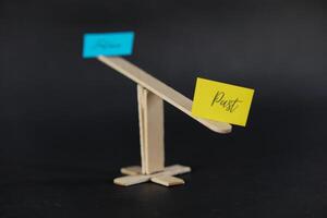 selective focus concept of duality using sticky notes with the antonym words Past made by hand on a dark background photo