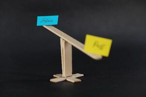 selective focus concept of duality using sticky notes with the antonym words Future made by hand on a dark background photo