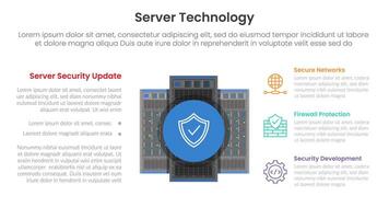 server technology infographic template banner with server security technology concept with shield icon with 3 point list for slide presentation vector