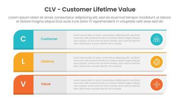 clv customer lifetime value infographic template banner with round rectangle box container stack with 3 point list information for slide presentation vector