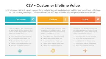clv customer lifetime value infographic template banner with big table box with boxy style header with 3 point list information for slide presentation vector