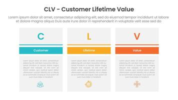 clv customer lifetime value infographic template banner with big table box with clean header and line separation with 3 point list information for slide presentation vector