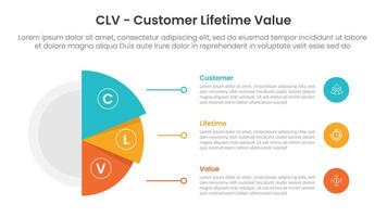 clv customer lifetime value infographic template banner with big half circle and shadow design on slice part with 3 point list information for slide presentation vector