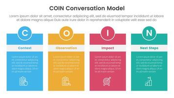 COIN Conversation Model infographic 4 point stage template with box table with header badge and circle for slide presentation vector