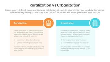 urbanization vs ruralization comparison concept for infographic template banner with table box and circle badge with two point list information vector
