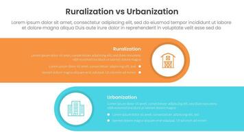 urbanization vs ruralization comparison concept for infographic template banner with horizontal round rectangle box with two point list information vector