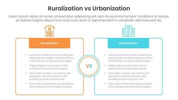urbanization vs ruralization comparison concept for infographic template banner with box opposite outline with header with two point list information vector