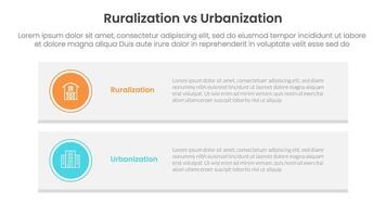 urbanization vs ruralization comparison concept for infographic template banner with long rectangle box vertical with two point list information vector