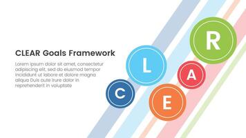CLEAR goals framework infographic template banner with small circle spreading for background main page with 5 point list information for slide presentation vector