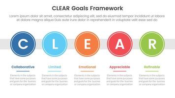 CLEAR goals framework infographic template banner with big circle timeline right direction horizontal with 5 point list information for slide presentation vector