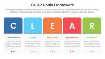 CLEAR goals framework infographic template banner with round box table on horizontal direction with 5 point list information for slide presentation vector