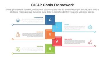 CLEAR goals framework infographic template banner with vertical timeline shape square shape with line bottom with 5 point list information for slide presentation vector