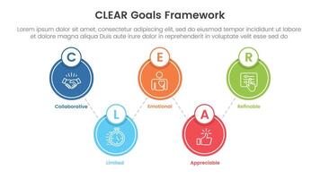 CLEAR goals framework infographic template banner with big circle linked up and down with 5 point list information for slide presentation vector