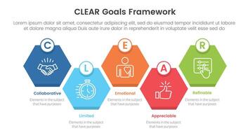 CLEAR goals framework infographic template banner with diamond honeycomb up and down right direction with 5 point list information for slide presentation vector