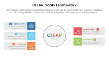 CLEAR goals framework infographic template banner with big circle and rectangle box with 5 point list information for slide presentation vector