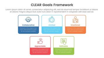 CLEAR goals framework infographic template banner with square rectangle box outline with 5 point list information for slide presentation vector