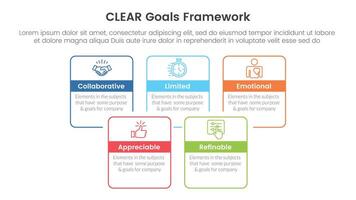 CLEAR goals framework infographic template banner with square rectangle box joined combine outline with 5 point list information for slide presentation vector