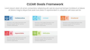 CLEAR goals framework infographic template banner with big box table information with 5 point list information for slide presentation vector