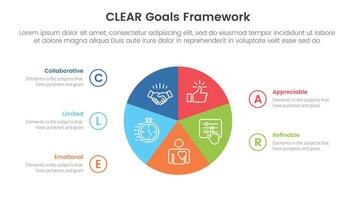 CLEAR goals framework infographic template banner with circle pie chart circular cycle with 5 point list information for slide presentation vector