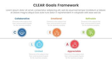 CLEAR goals framework infographic template banner with timeline circle point right direction with 5 point list information for slide presentation vector