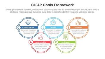 CLEAR goals framework infographic template banner with big circle outline join up and down with 5 point list information for slide presentation vector