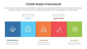 CLEAR goals framework infographic template banner with square box horizontal right direction with 5 point list information for slide presentation vector