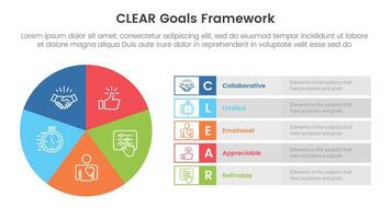 CLEAR goals framework infographic template banner with pie chart big circle cycle and rectangle description with 5 point list information for slide presentation vector